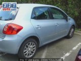 Occasion TOYOTA AURIS TOULOUSE