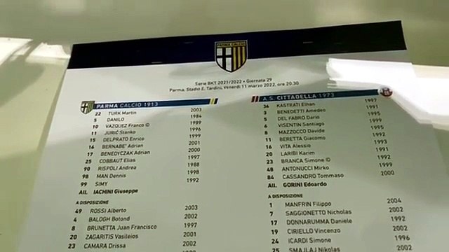 Grossi Su Parma-cittadella