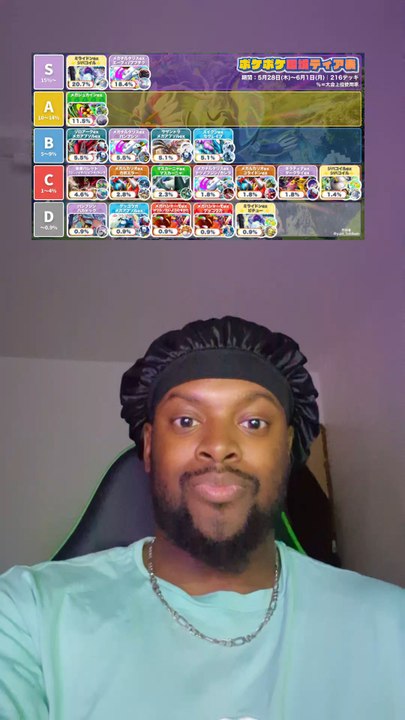 LA META ?!