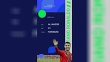 Cristiano Ronaldo - World Cup Star Player