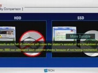 HDD Vs SSD