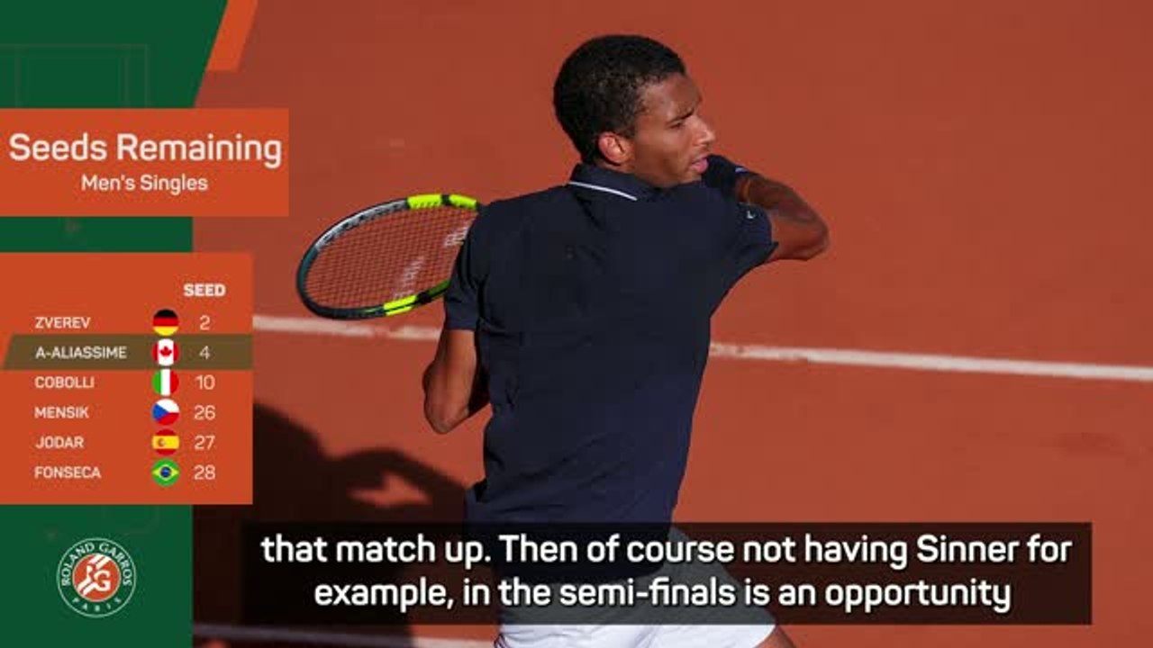 Auger-Aliassime at ease with extra Roland Garros pressure as draw opens up