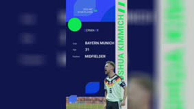 Joshua Kimmich - World Cup Star Player