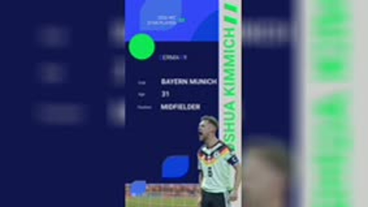 Joshua Kimmich - World Cup Star Player