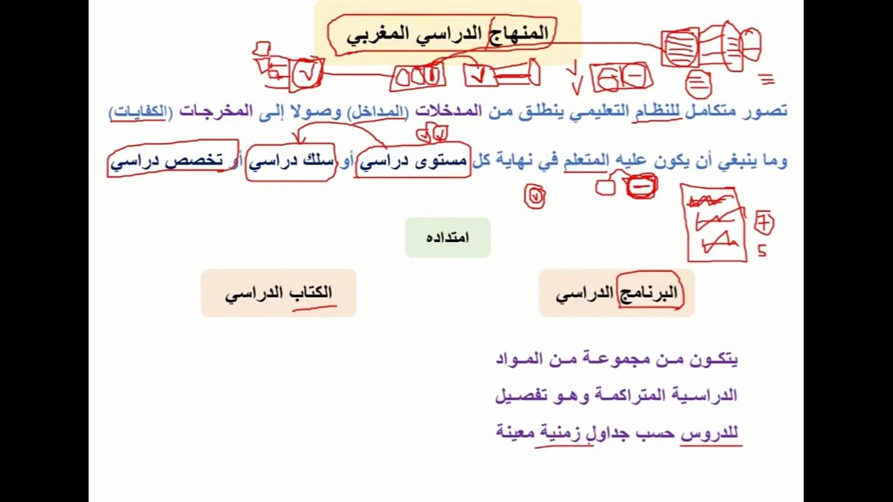 المِنْهاج الدِّراسي المغربي