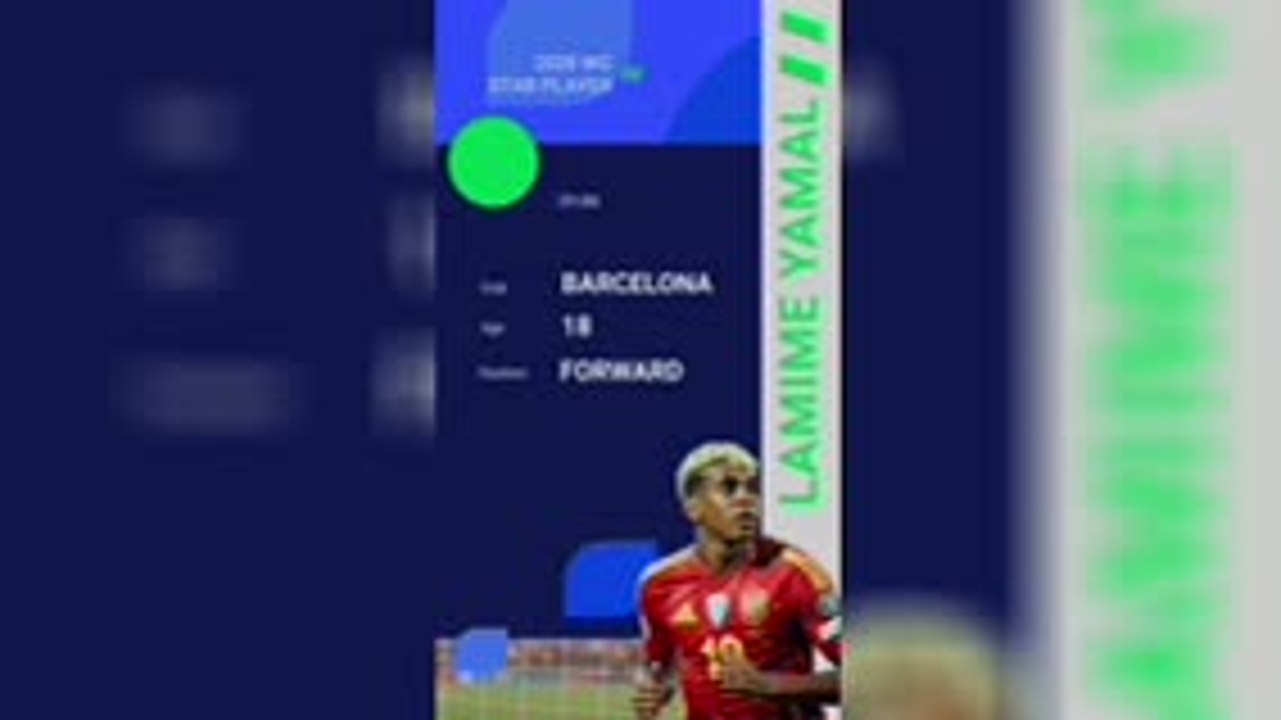 Lamine Yamal - World Cup Star Player