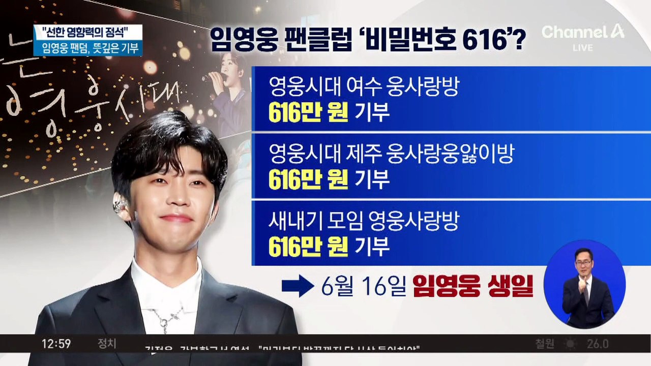 “616만 원”…임영웅 팬클럽의 특별한 기부금