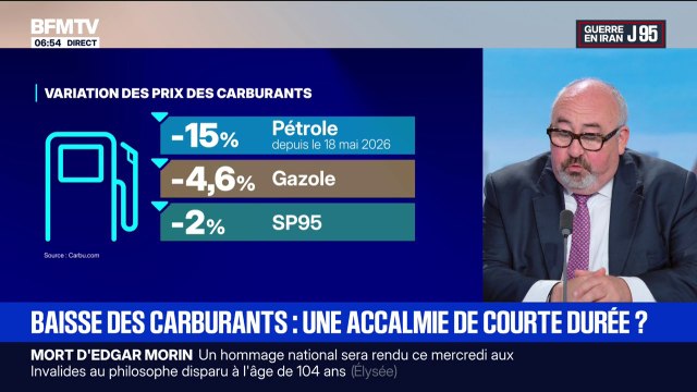 Carburants: à la pompe, les automobilistes espèrent une baisse durable