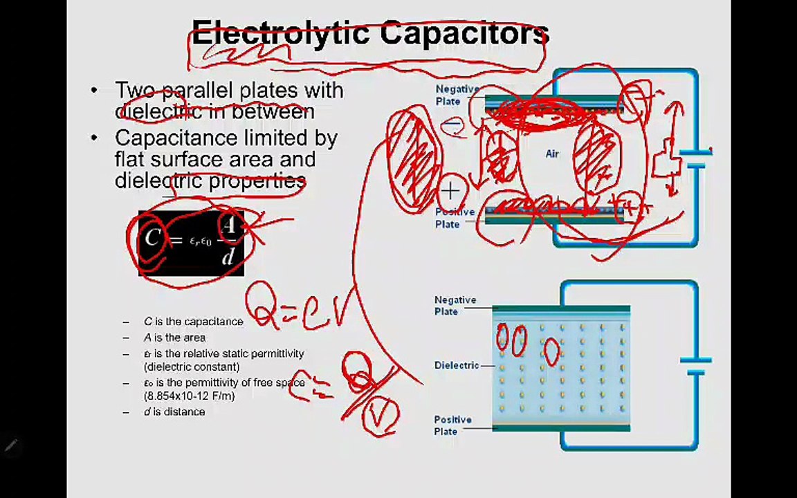 supercapacitor
