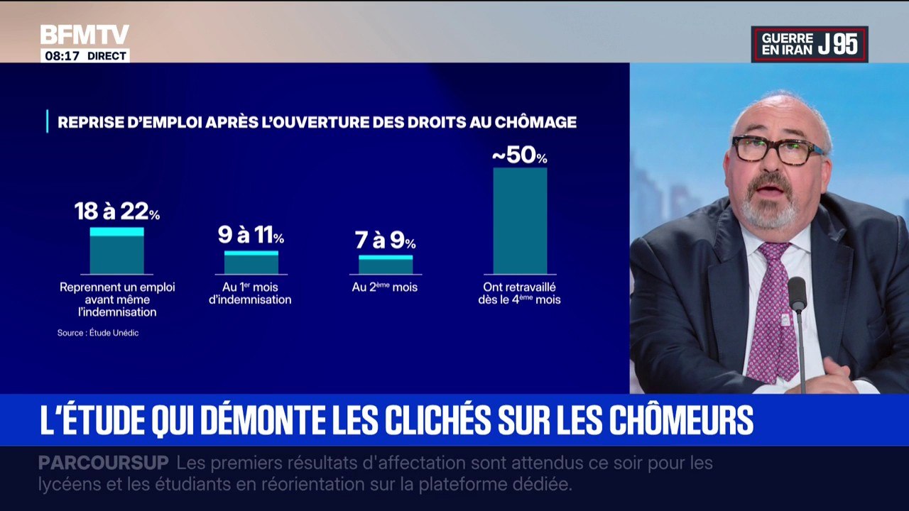 Chômage: une étude de l'Unédic montre que 20% des demandeurs d'emploi retrouvent un travail avant de toucher leurs indemnités