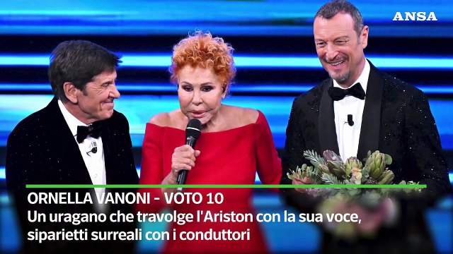 Sanremo: le pagelle della serata finale