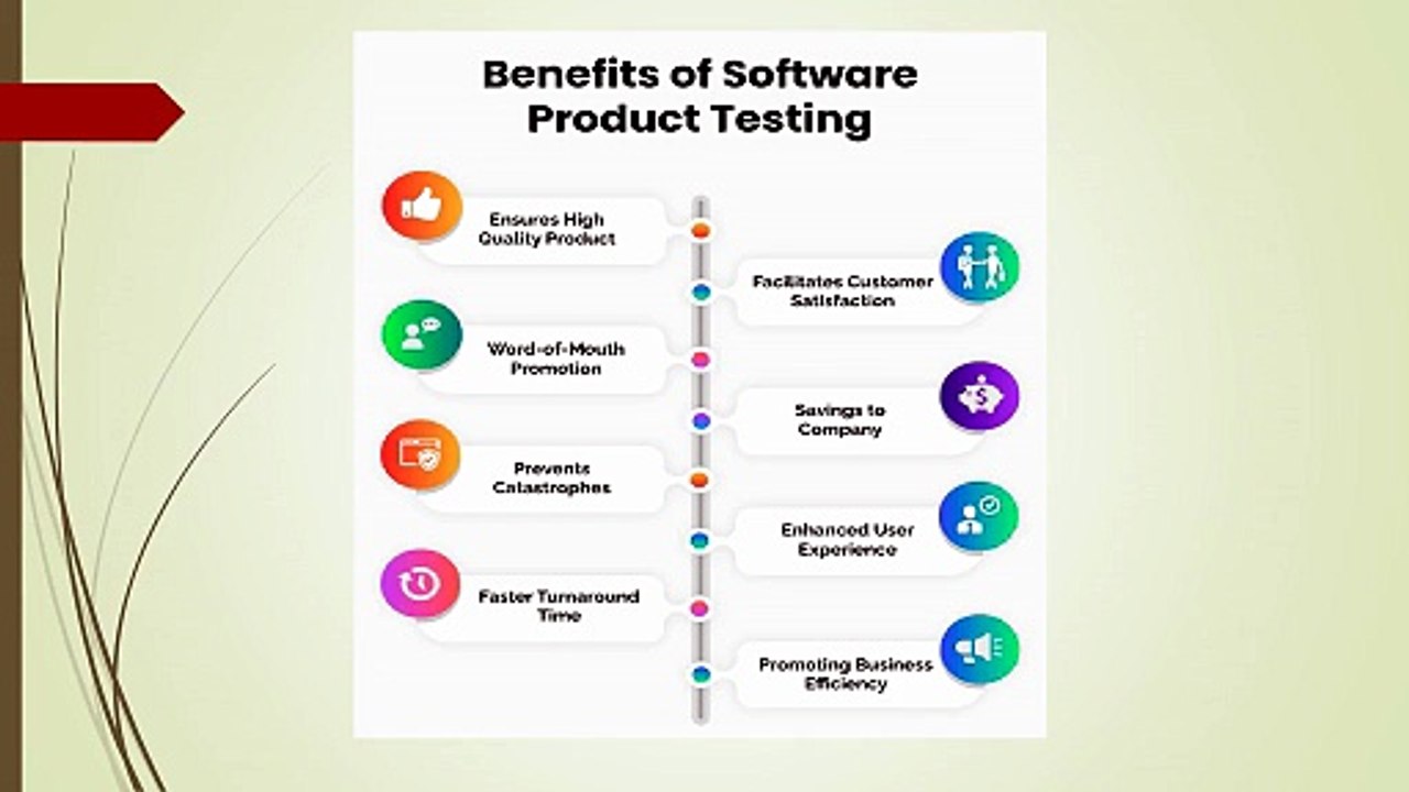 Ducat India - Best Software Testing Institute in Noida