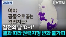 결전의 날 'D-1'...결과 따라 권력지형 변화 불가피 / YTN