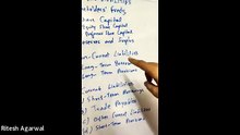 Comparative Balance Sheet (with Format)