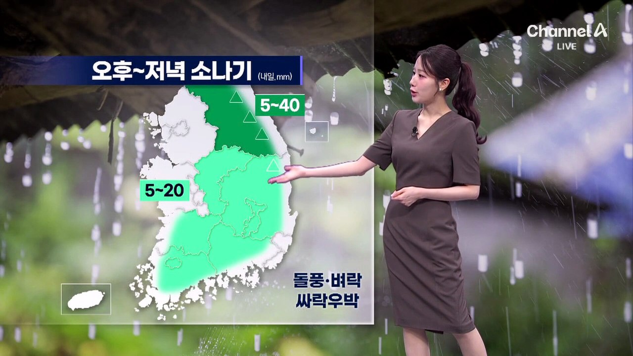 [날씨]6.3 지방선거일, 전국 한여름 더위…오후 내륙 소나기