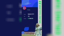 Erling Haaland - World Cup Star Player