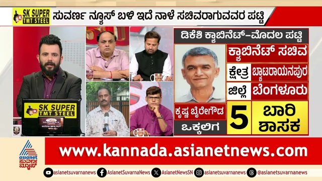ಸಿದ್ದರಾಮಯ್ಯ ಮಗನಿಗೆ ಮಂತ್ರಿ ಪಟ್ಟ ನೀಡಲು ಡಿಕೆಶಿ ಒಪ್ಪಿದ್ದೇಕೆ? | DK Shivakumar New Cabinet List | LRC