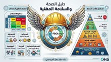 نداء الاستغاثة الأخير