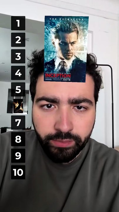 Classement Films Christopher Nolan : Oppenheimer 1er ? Mon Top 10 Complet !