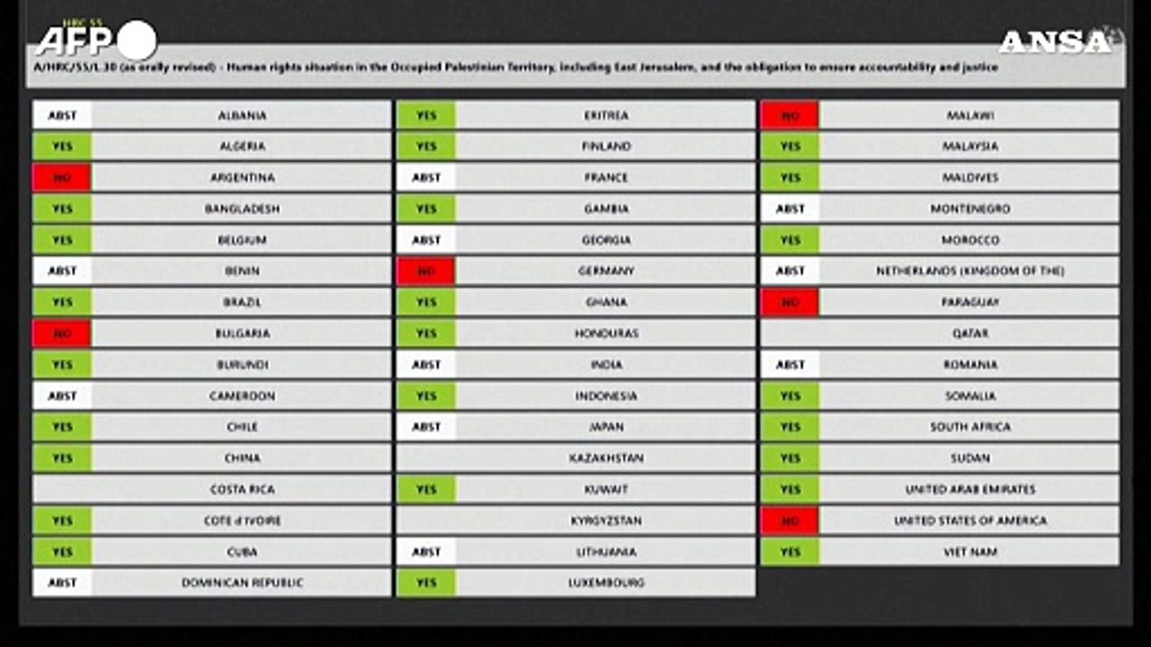 L'Onu chiede la sospensione della vendita di armi a Israele