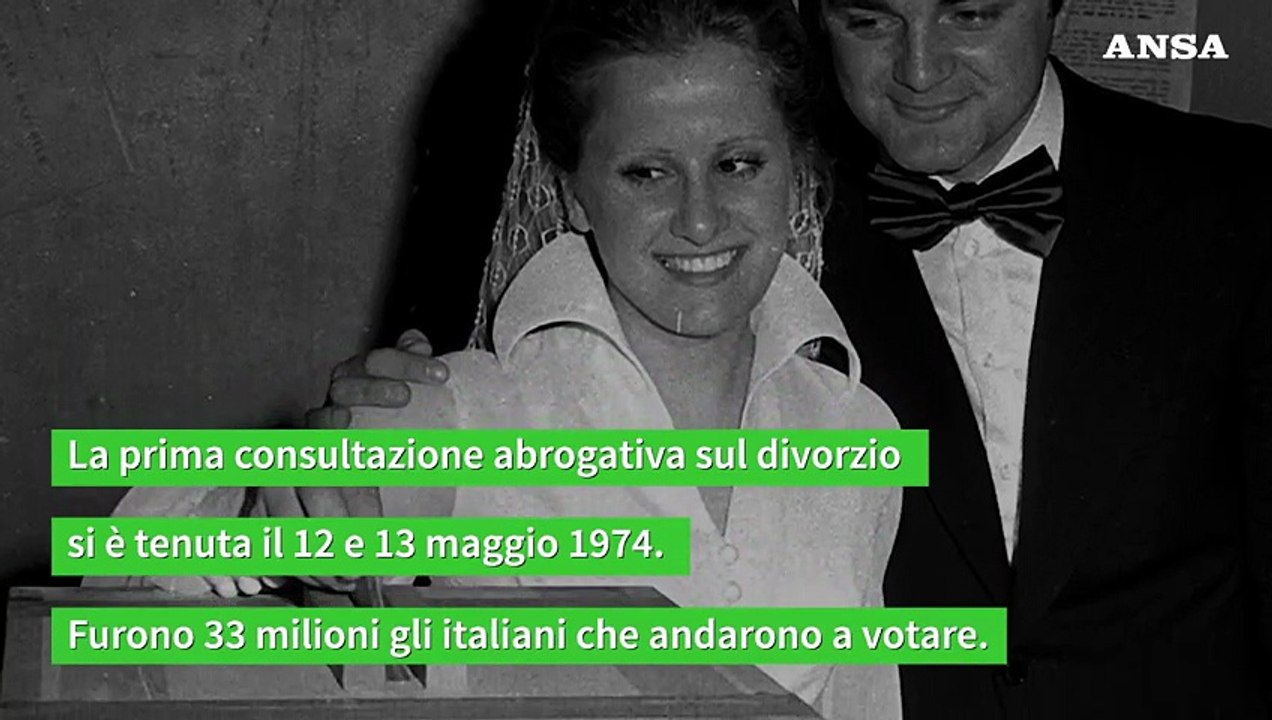 50 anni fa gli italiani al voto per il referendum sul divorzio