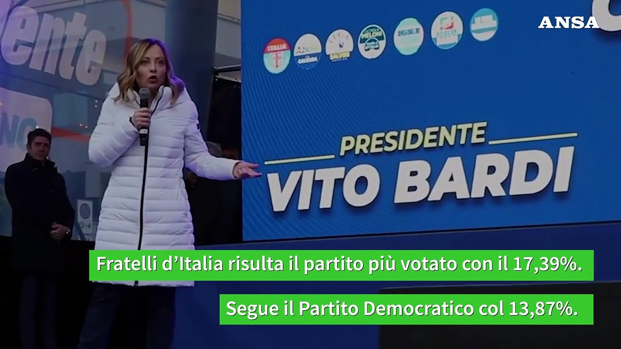 Com'e' finita in Basilicata