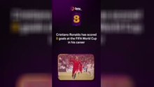 Opta's World Cup countdown - 8 days to go