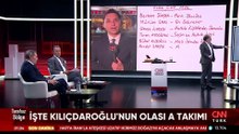 Özelci vekillerin ortak açıklaması, grup toplantısı tartışması ve "dahili bedhah" polemiği Tarafsız Bölge'de konuşuldu