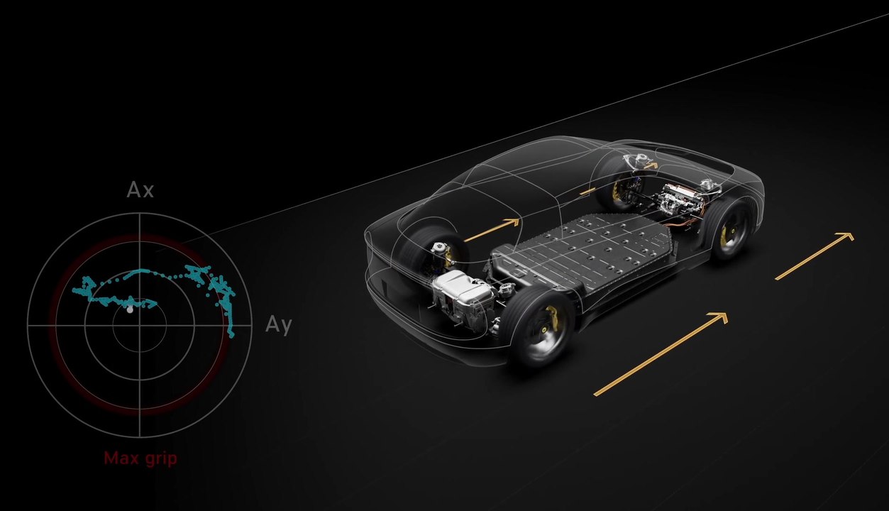 Ferrari Luce - Electronic controls