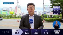 ‘3파전’ 울산시장 선거…단일화 영향 촉각