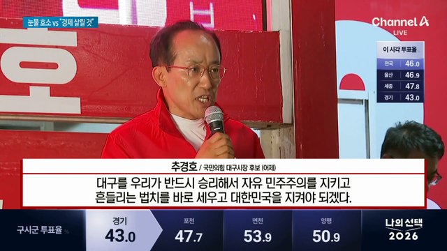 김부겸, 눈물 호소…추경호 “경제 살릴 것”