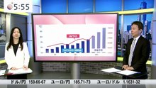モーサテ  動画　2026年06月02日