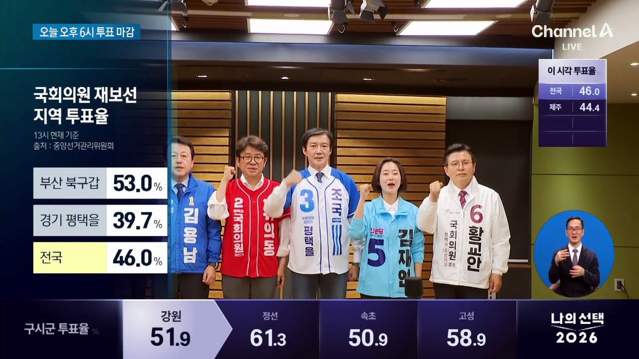 ‘평택을’ 결국 끝까지 5파전