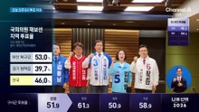 ‘평택을’ 결국 끝까지 5파전