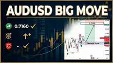 AUDUSD H1 Institutional Analysis & Trade Setup (SMC) 🚀