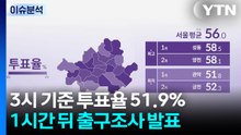 [민심 2026] 3시 기준 투표율 51.9%... 1시간 뒤 출구조사 발표 / YTN