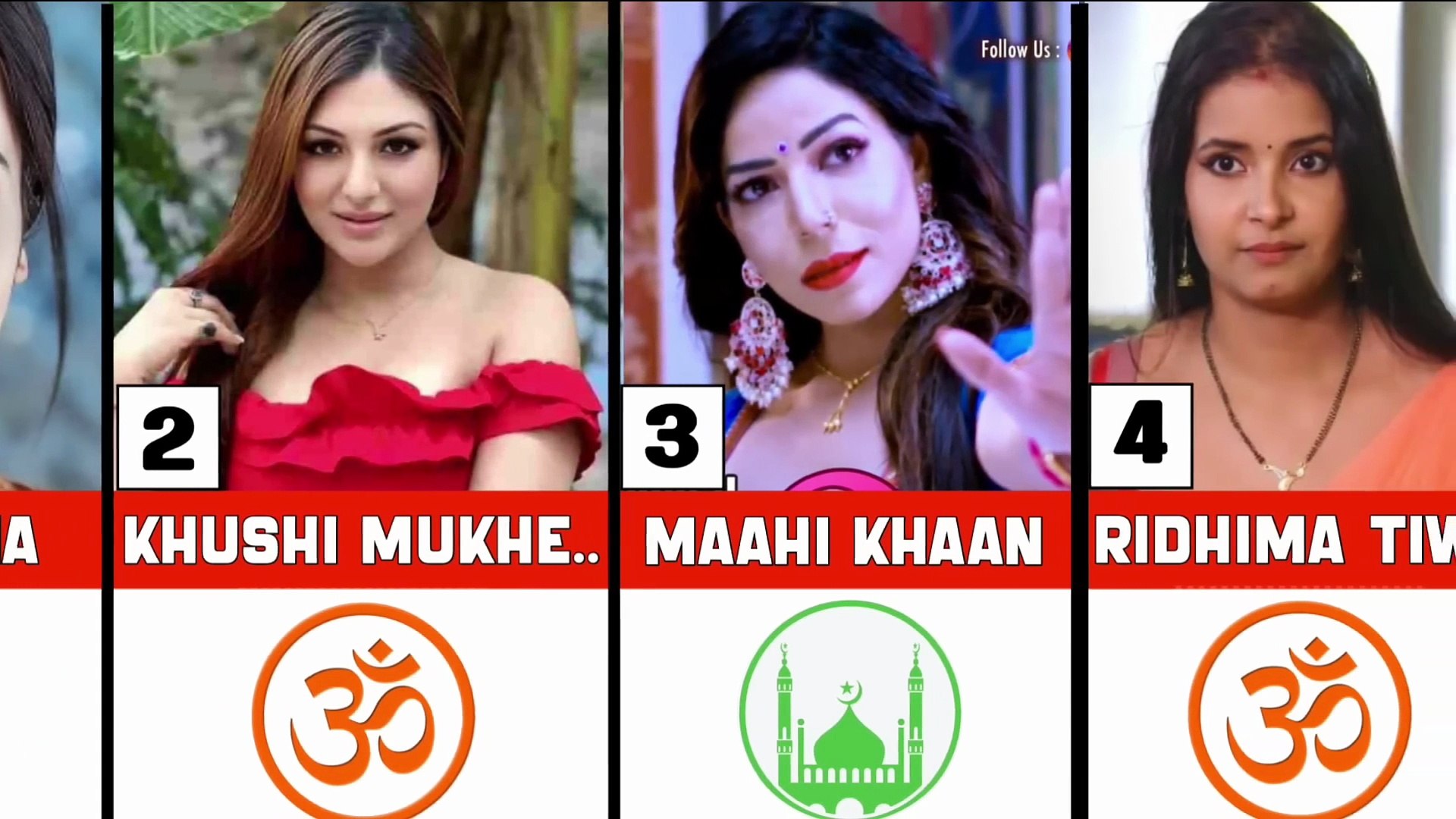 ⁣Top 35 Web Series Actress | Web Series Actress Religion List in Hindi