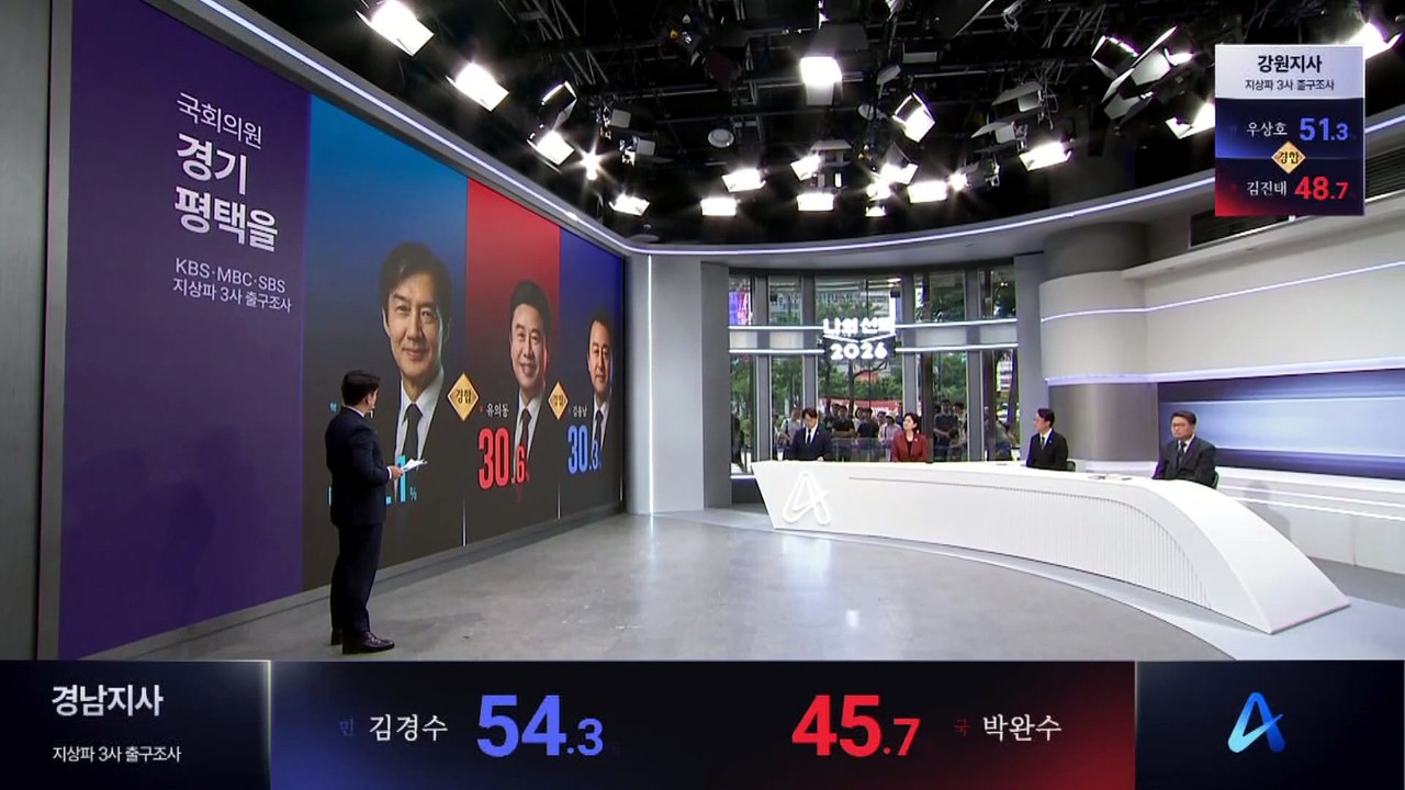 경기평택을 조국 31.1%·유의동 30.6%·김용남 30.3% [출구조사]