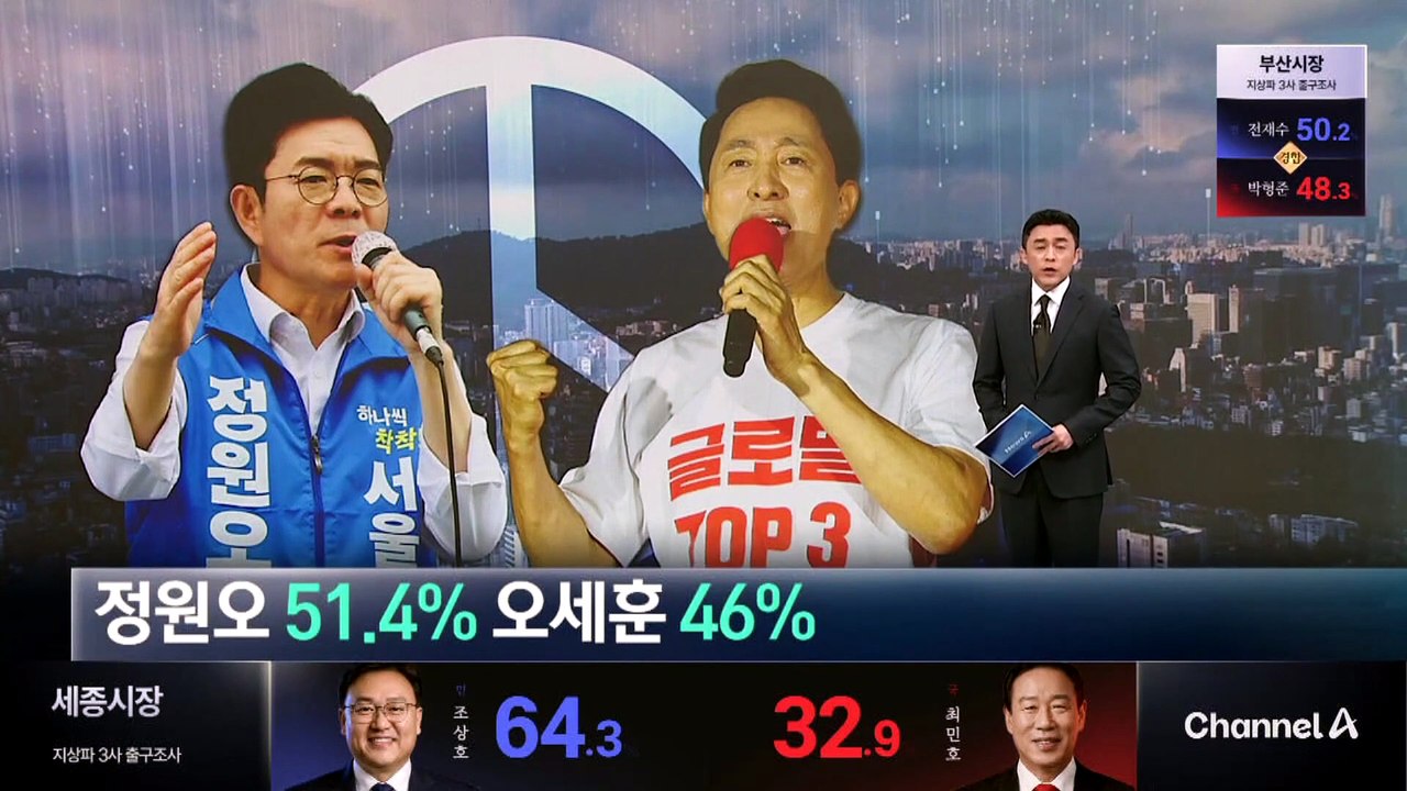 서울시장 출구조사…정원오 51.4% 오세훈 46%