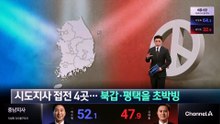 시도지사 4곳 접전…부산북갑·평택을 ‘초박빙’