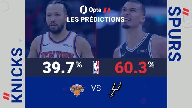 NBA Finals - New York Knicks vs. San Antonio Spurs, les prédictions d'Opta