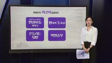 [민심캔버스] 흔들리는 텃밭 대구/부산 / YTN