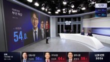 부산 북갑 개표 5.1%…하정우 54%·한동훈 38.4%·박민식 7.7%