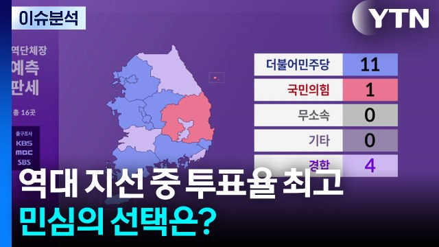 역대 지선 중 투표율 최고...민심의 선택은? / YTN