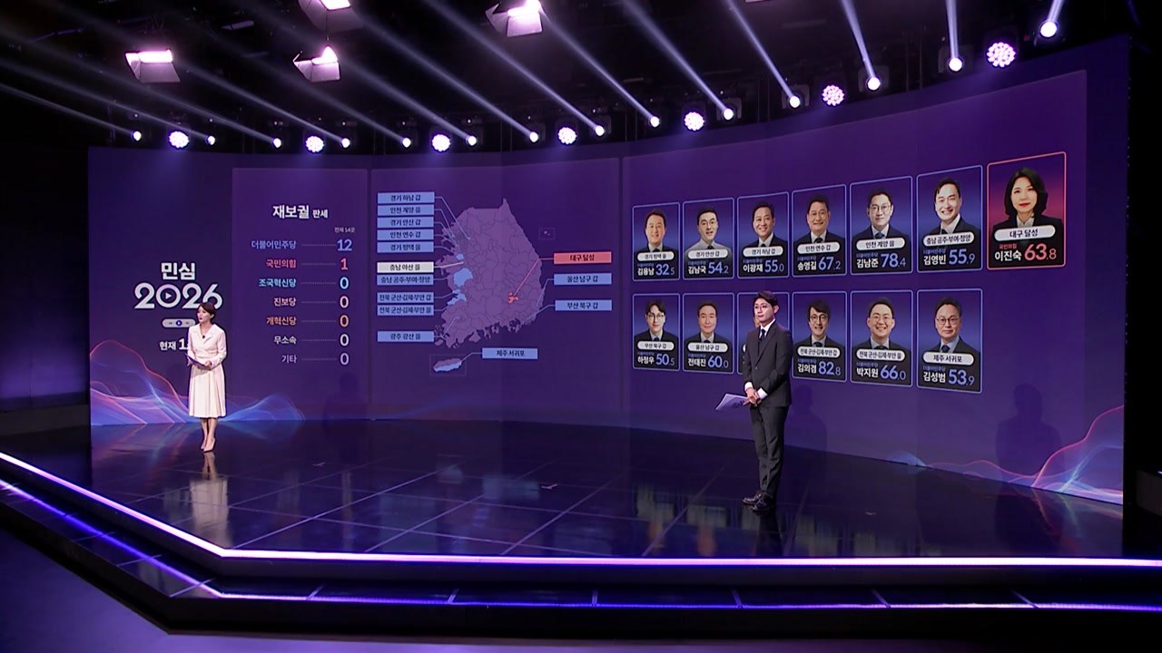재보궐 지역 전체 14곳 실시간 개표 상황 / YTN