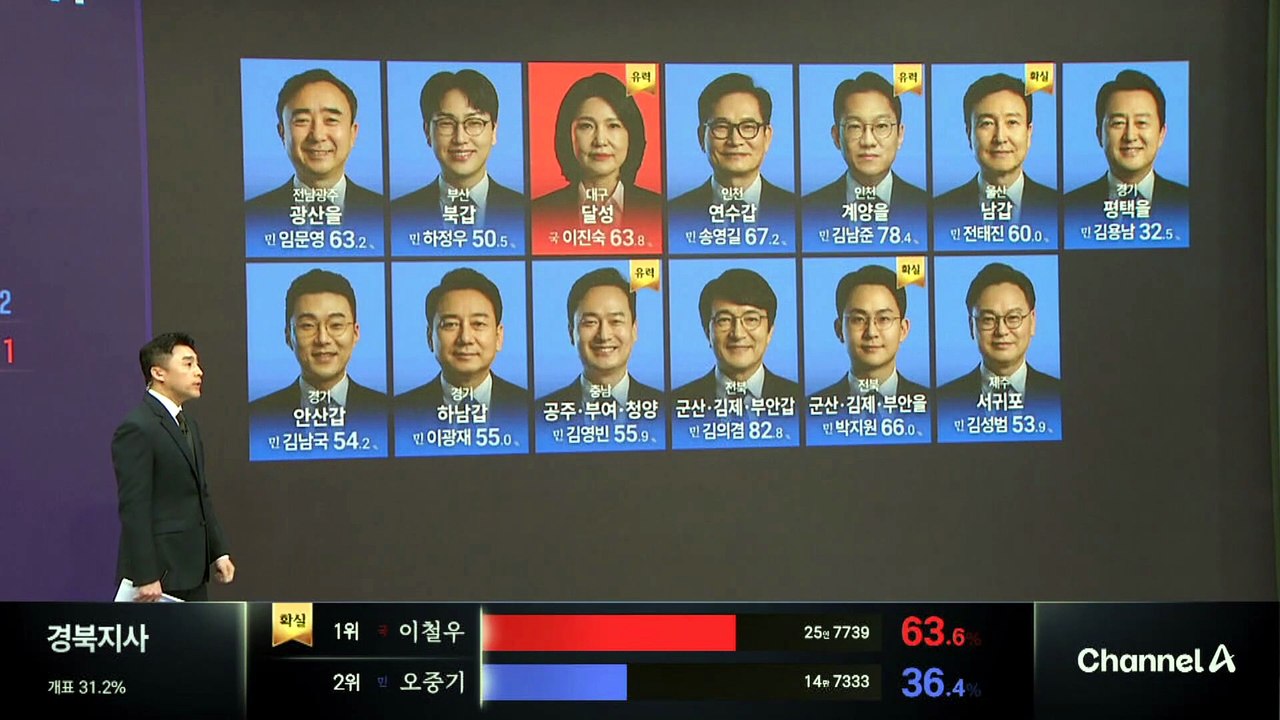 나의 선택 2026…현재 개표 상황은?