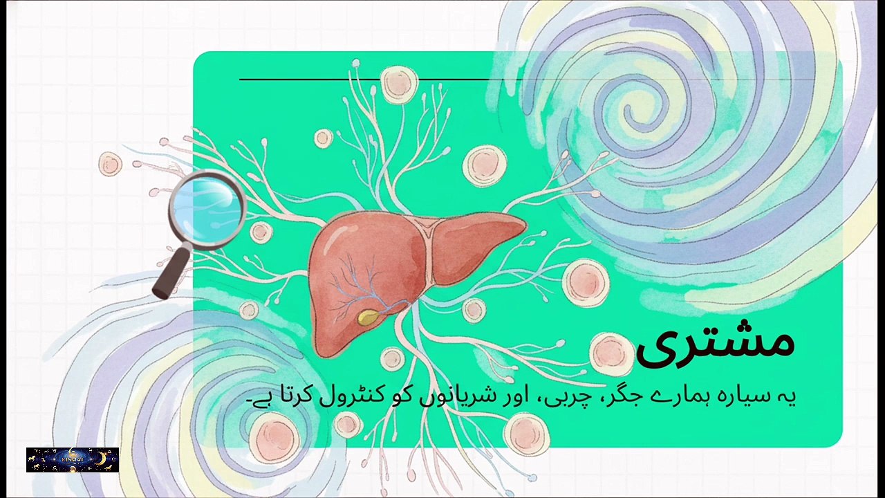 June 4 2026 Detox Your Liver & Melt Fatty Tissues Naturally ♃️💛 Purify Arteries Hammad hanif #health