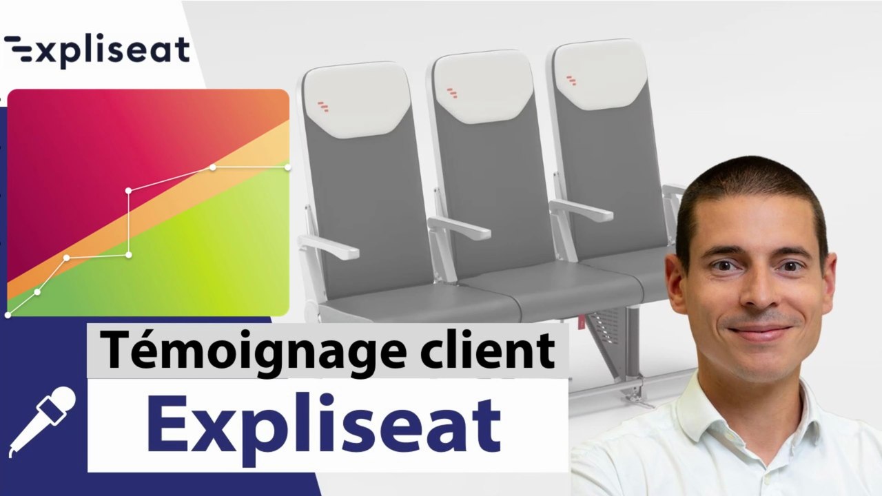 Expliseat - Développement de nouveaux produits avec la Chaîne Critique