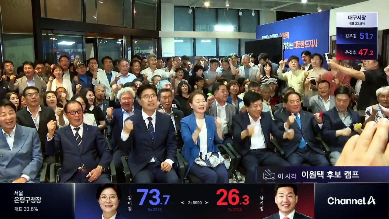이원택 전북지사 당선 유력 세리머니