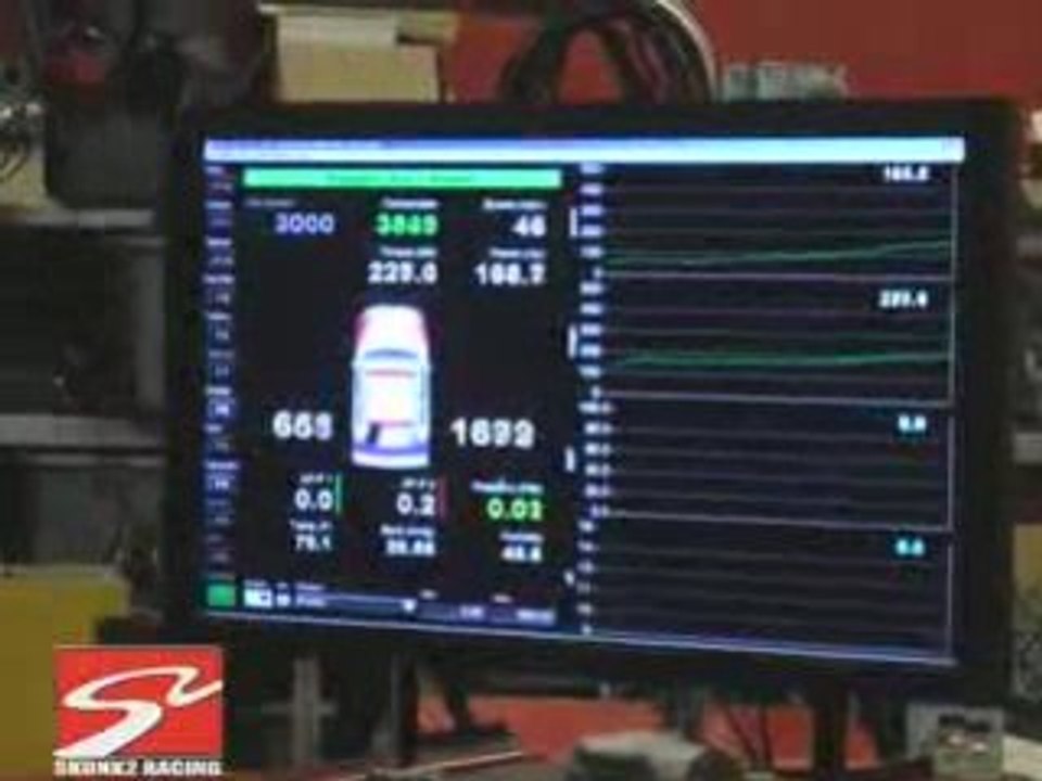 Tuner Shootout AZ 2008 Skunk2 S2R1 EVO 9 Time Attack Monster